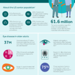 Senior-Health-Research-Brief-and-Infographic-MKTG-2363_copyright-150x150 (1)