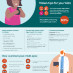 VH-VisionTips-Kids-Infographic-CAM-463-v03_copyright-150x150
