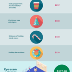 Value-of-vision-care-infographic-round